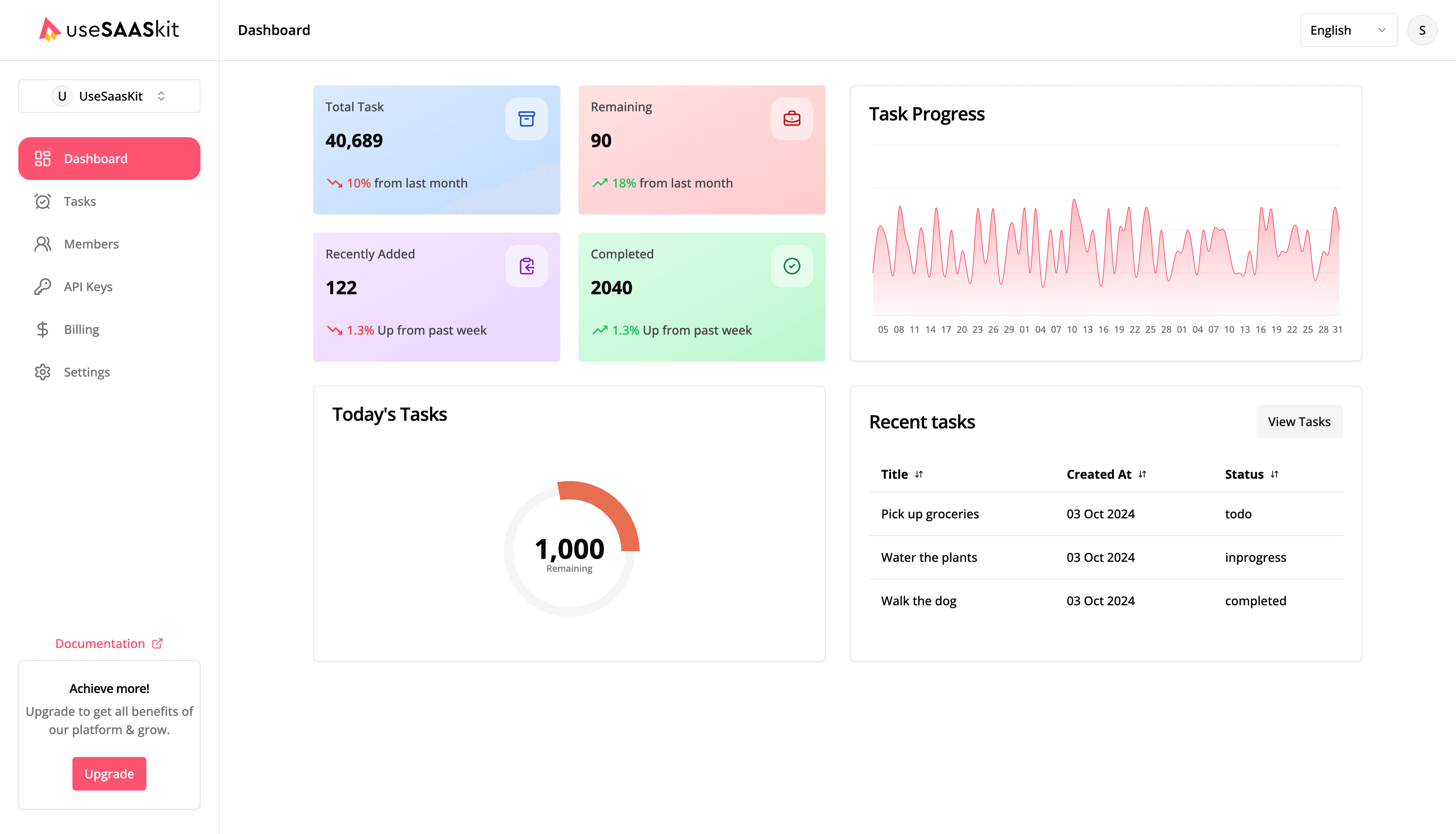 sneak_peek_section_tab_dashboard_title